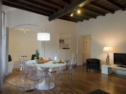 i-5-bnb-pi-recensiti-di-roma